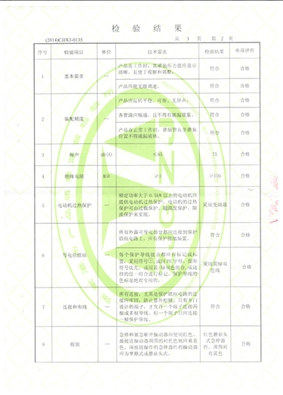 Mechanical performance test report Mechanical performance test report