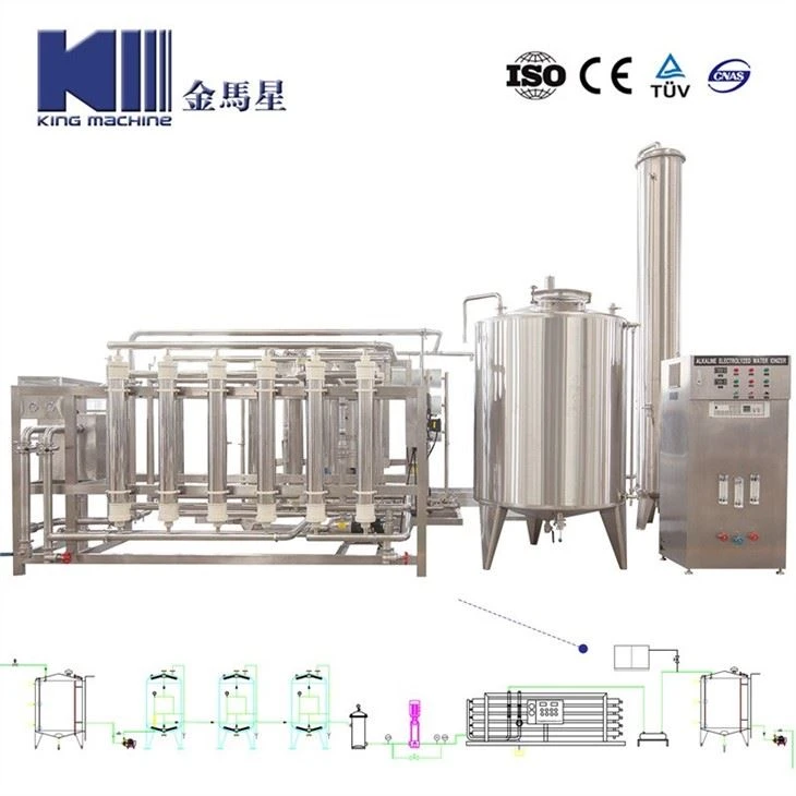 1 Ton/h- 10ton/h Small Scale Water Treatment System